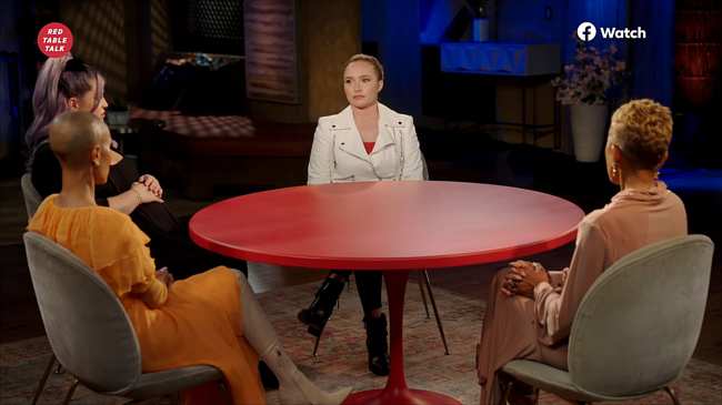 La actriz se emociono al reflexionar sobre el momento perturbador en Red Table Talk